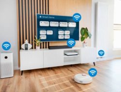 Smart Home dan Keberlanjutan, Masa Depan Rumah Ramah Lingkungan
