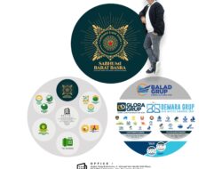Dua Anak Perusahaan Sabhumi Barat Basra Grup Guncang Bangka Belitung dengan Investasi Strategis di Sektor Perikanan dan Pertambangan