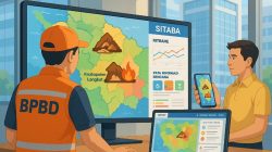 Sistem Tanggap Bencana