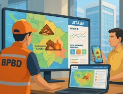 5 Langkah Sistem Tanggap Bencana yang Cepat dan Efektif