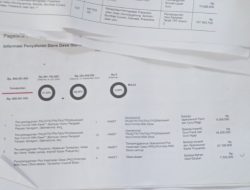 Diduga Korupsi Dana Desa 2023-2024, Sekretaris Pekon Sri Rahayu Pringsewu Halangi Upaya Konfirmasi Wartawan