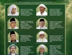 OTORITAS KEULAMAAN NAHDLATUL ULAMA