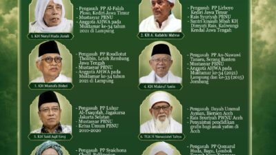 OTORITAS KEULAMAAN NAHDLATUL ULAMA