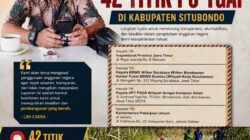 LBH Cakra Resmi Melaporkan Dugaan Penyelewengan P3-TGAI Tahap I 2026 di Situbondo