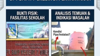 Dugaan Penyimpangan Dana BOS UPT SMPN 7 Gresik: Kepsek Bungkam, LSM GMBI Desak Audit Menyeluruh