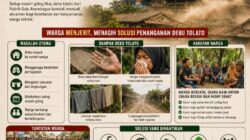 Menagih Solusi ‘Penyakit Tahunan’ Debu Tolato PG Asembagus : Kesehatan Warga dan Keselamatan Jalan Terancam