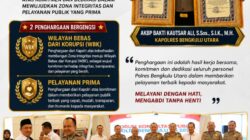 RAIH WBK DAN PELAYANAN PRIMA DARI KAPOLRI, POLRES BENGKULU UTARA BUKTIKAN KOMITMEN BERSIH DAN MELAYANI