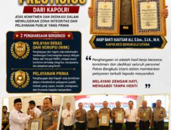RAIH WBK DAN PELAYANAN PRIMA DARI KAPOLRI, POLRES BENGKULU UTARA BUKTIKAN KOMITMEN BERSIH DAN MELAYANI