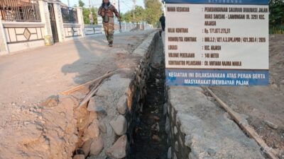 KURANGI VOLUME & ABAIKAN TEKNIS, PROYEK DRAINASE Rp 171 JUTA DI LAMONGAN SITUBONDO DISOROT